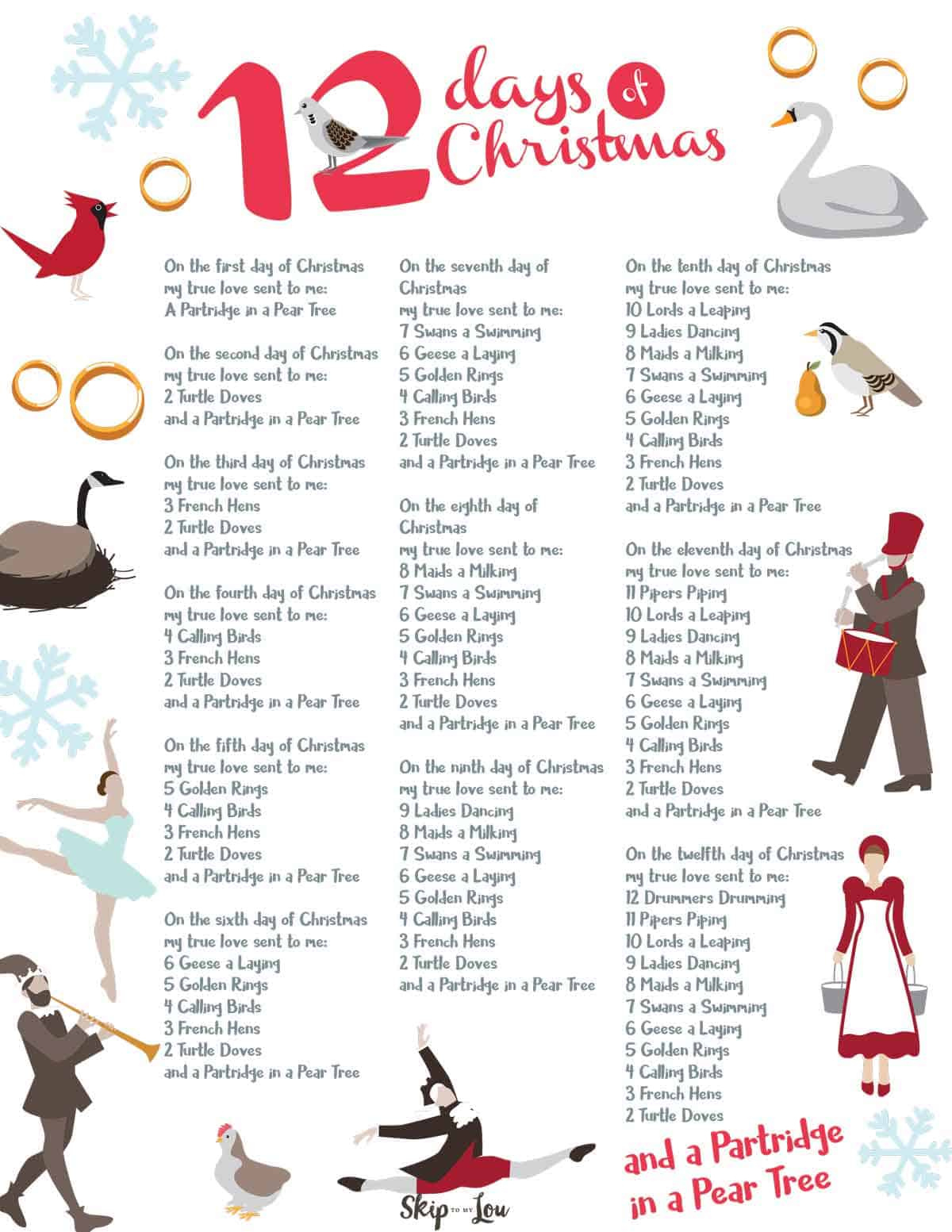 12 Days Of Christmas Lyrics | Skip To My Lou inside FREE Printable Christmas Carol Lyrics