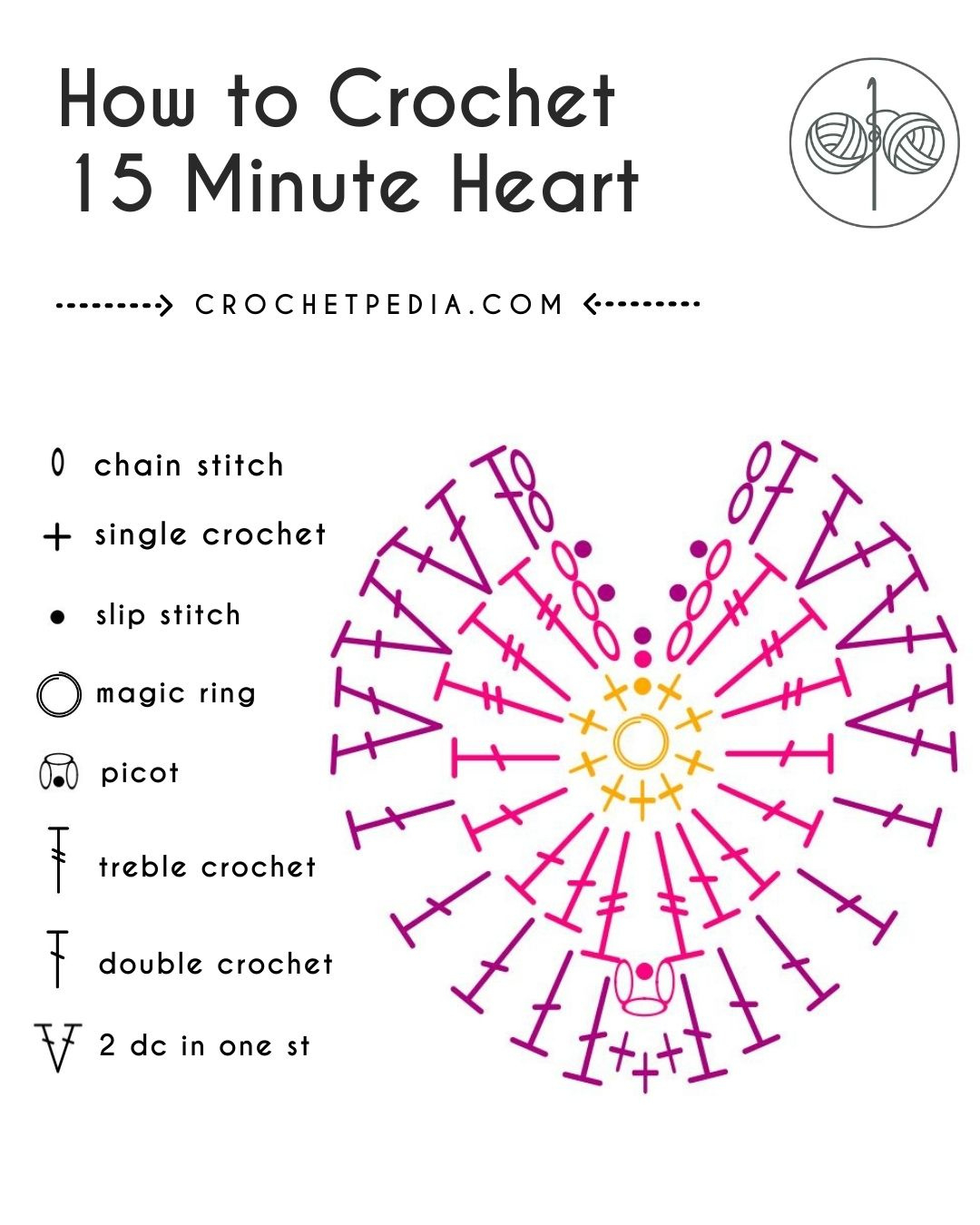15 Minute Heart Free Crochet Pattern + Video | Crochetpedia for Free Printable Crochet Heart Patterns