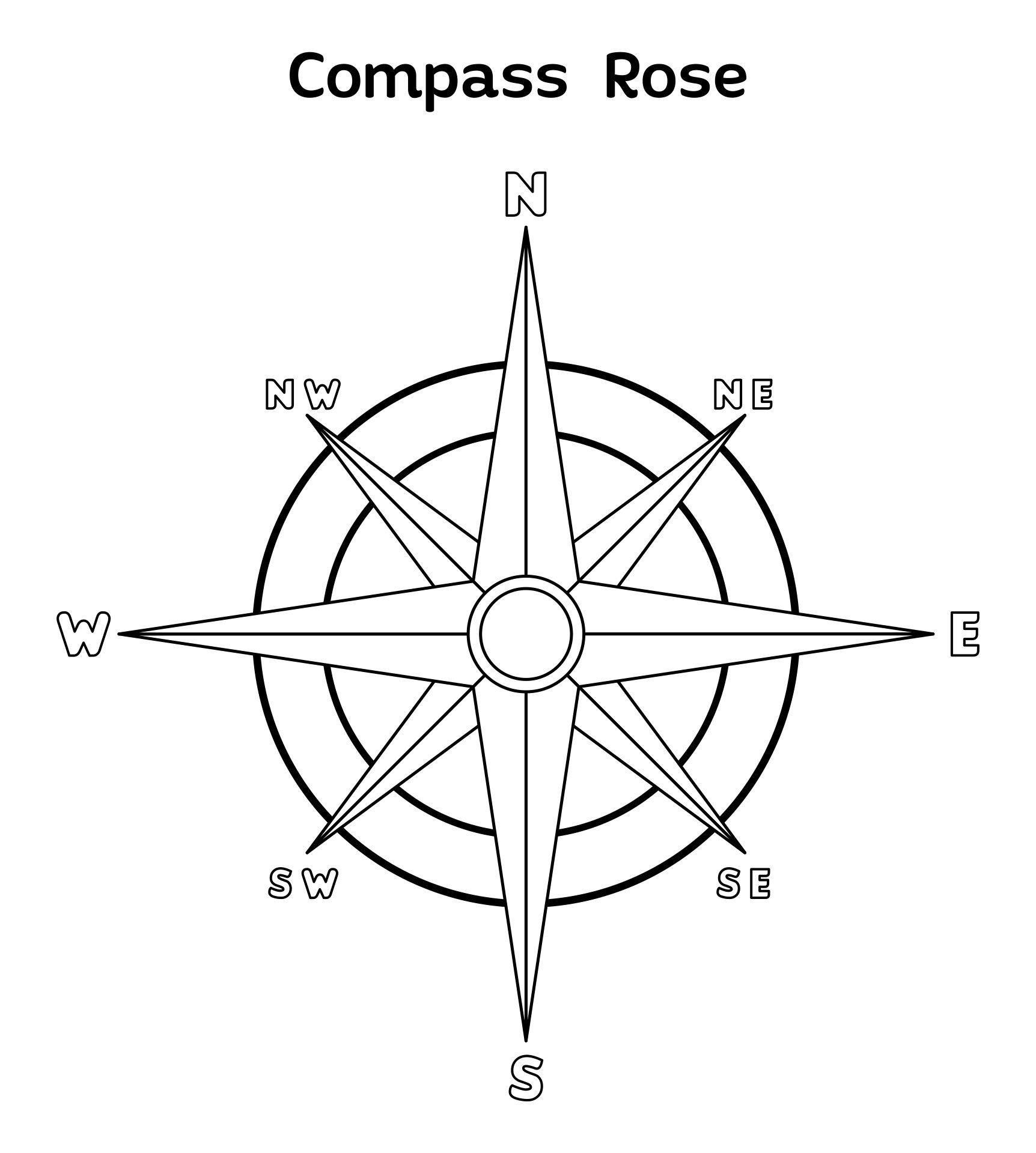 16 Compass And Spyglass Ideas | Compass, Printable Image, Compass pertaining to FREE Printable Compass Rose Template