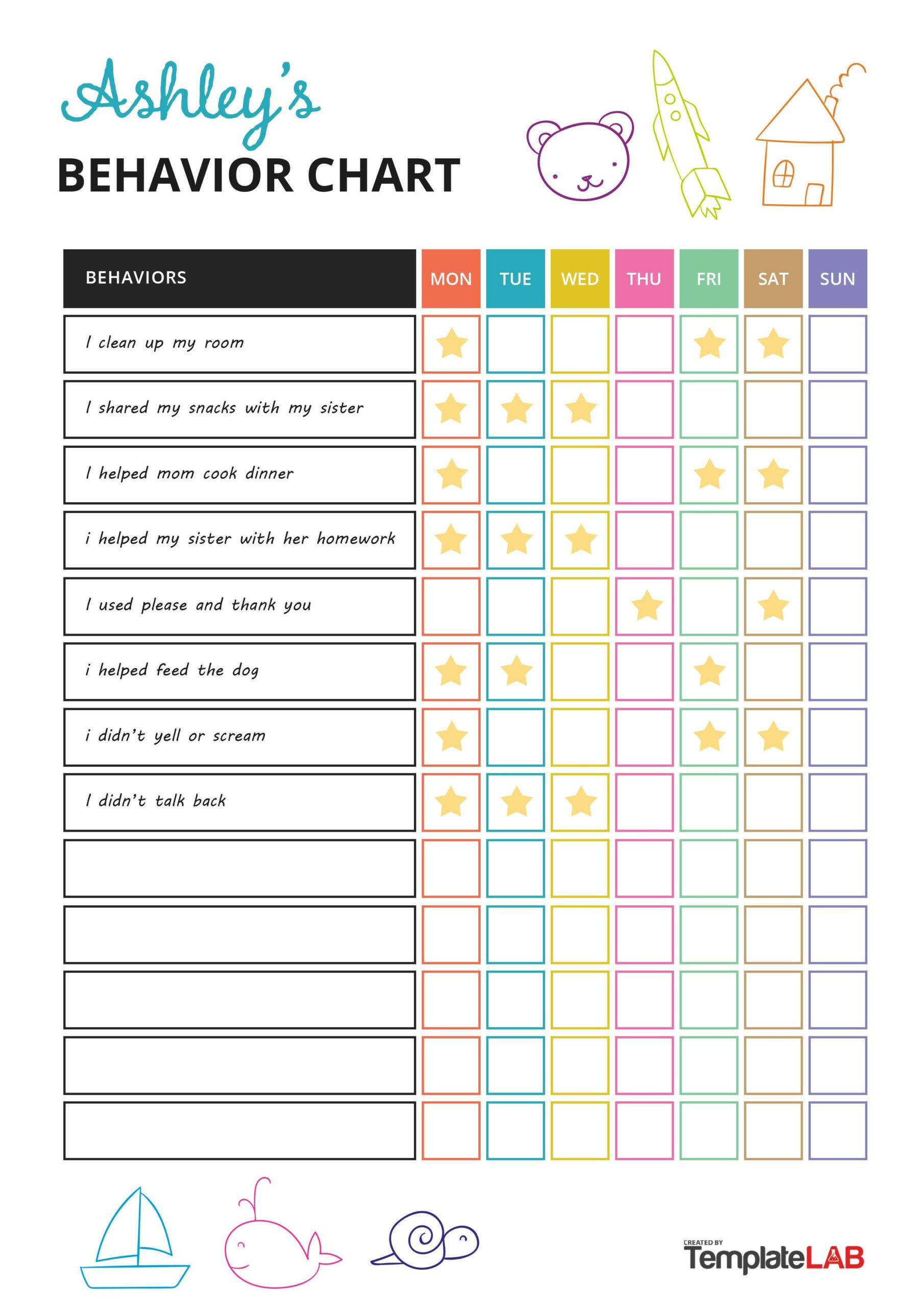 19 Printable Behavior Chart Templates [For Kids] ᐅ Templatelab within FREE Printable Classroom Behavior Charts