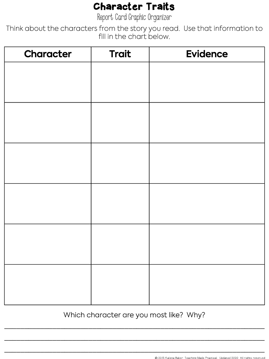 3 Character Traits Graphic Organizers - Teaching Made Practical intended for Free Printable Character Analysis Graphic Organizer