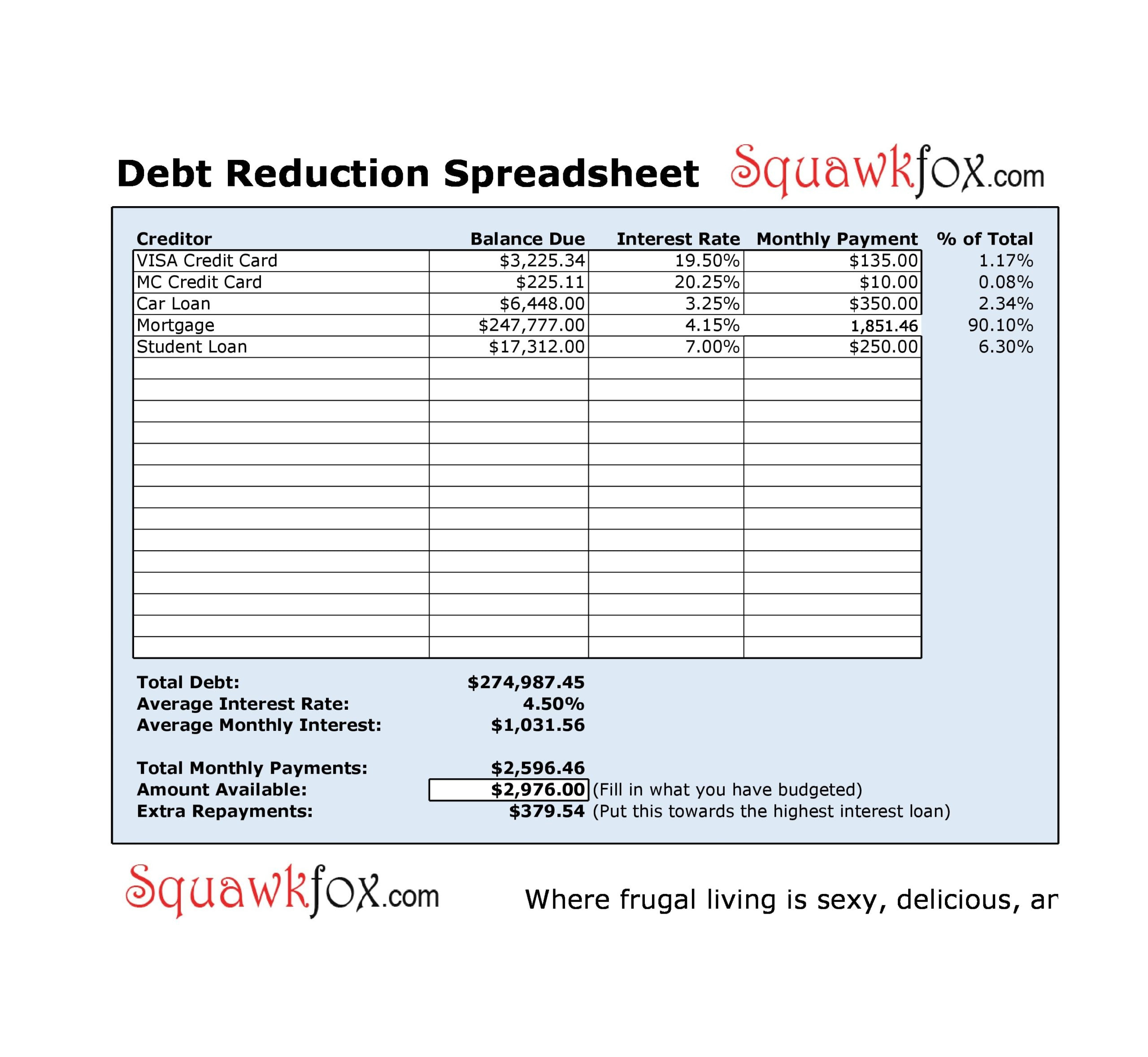 30 Credit Card Payoff Spreadsheets (Excel) - Templatearchive intended for Free Printable Credit Card Payoff Spreadsheet