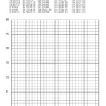 4 Free Spring Graphing Coordinate Plane Worksheets - Our Family Code for Free Printable Coordinate Graphing Pictures Worksheets