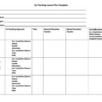44 Free Lesson Plan Templates [Common Core, Preschool, Weekly] inside Free Printable Common Core Lesson Plan Template