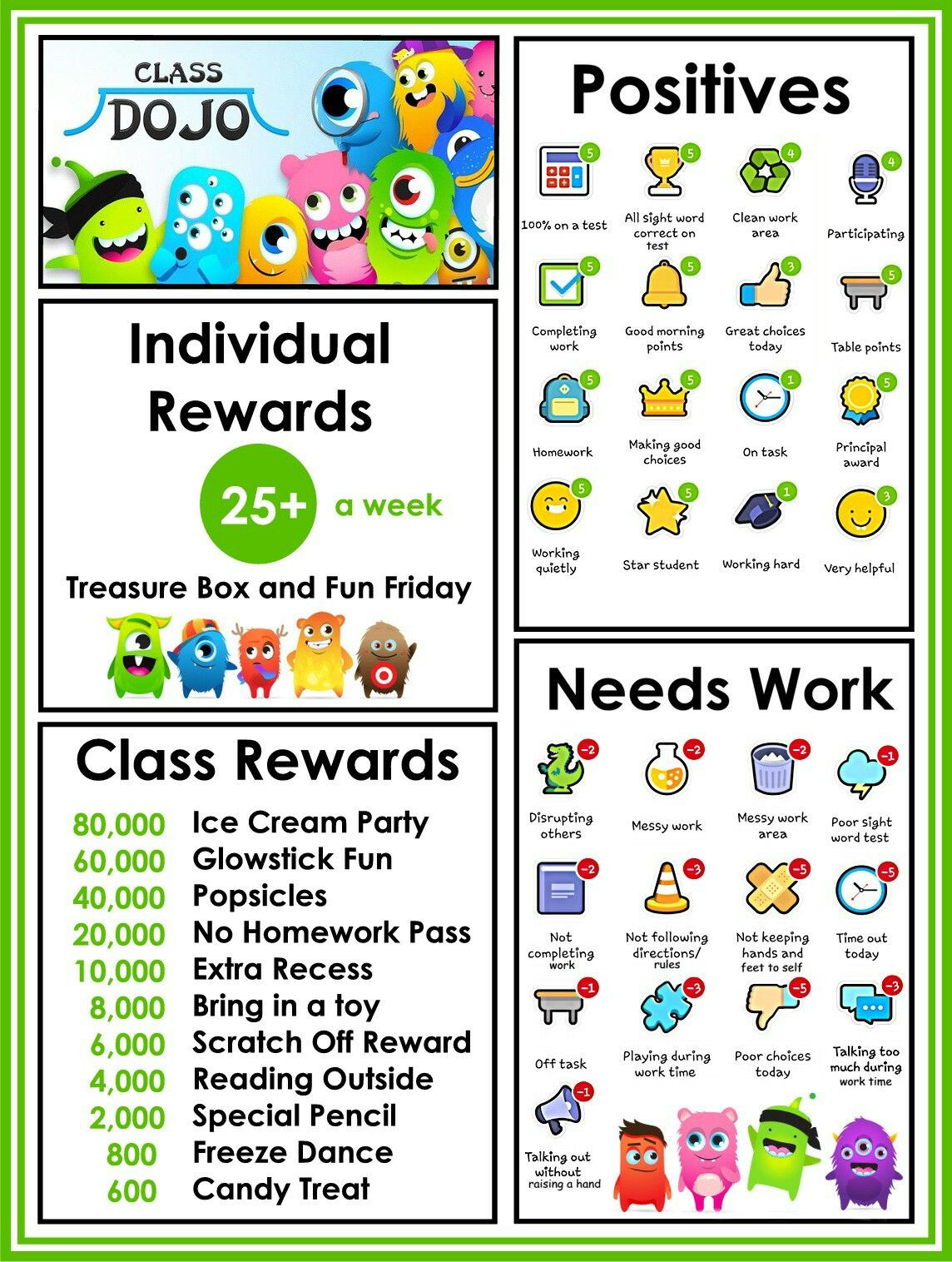 60 Best Class Dojo Rewards Ideas | Class Dojo, Dojo, Class Dojo inside FREE Printable Class Dojo Certificates