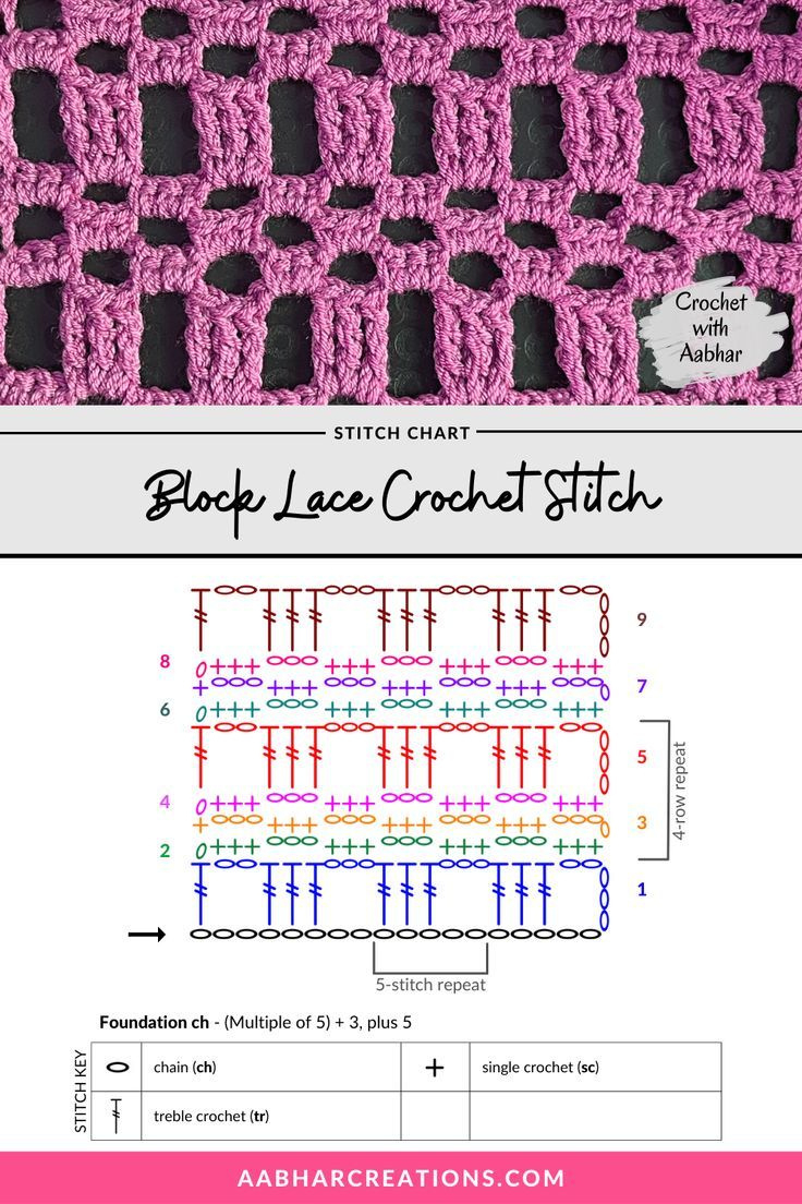 Block Lace Crochet Stitch - Free Printable Crochet Stitch Chart inside FREE Printable Crochet Stitch Chart