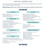 Building A House? Grab This Free Checklist intended for Free Printable Checklist For Building A House
