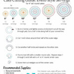Cake Cutting Guide: The Easiest Way To Cut A Round Cake - Amycakes within FREE Printable Cake Cutting Guide