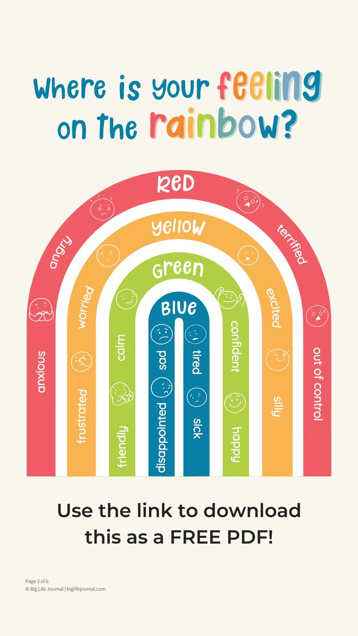 Calming Corner Collection (Free Pdf) in Free Printable Calming Corner Posters