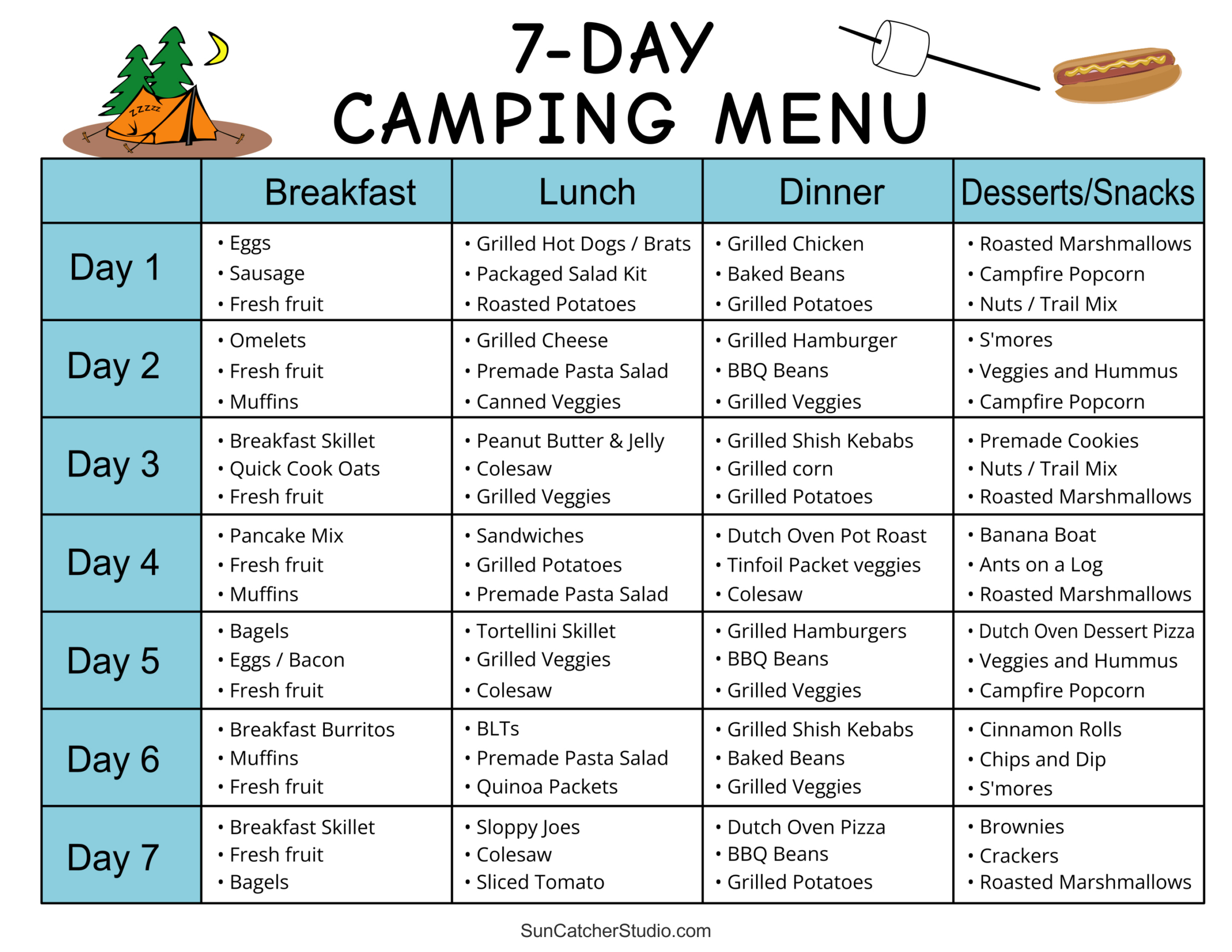 Camping Checklist (Camping Essentials &amp;amp; Meals) – Free Printables inside Free Printable Camping Menu Planner