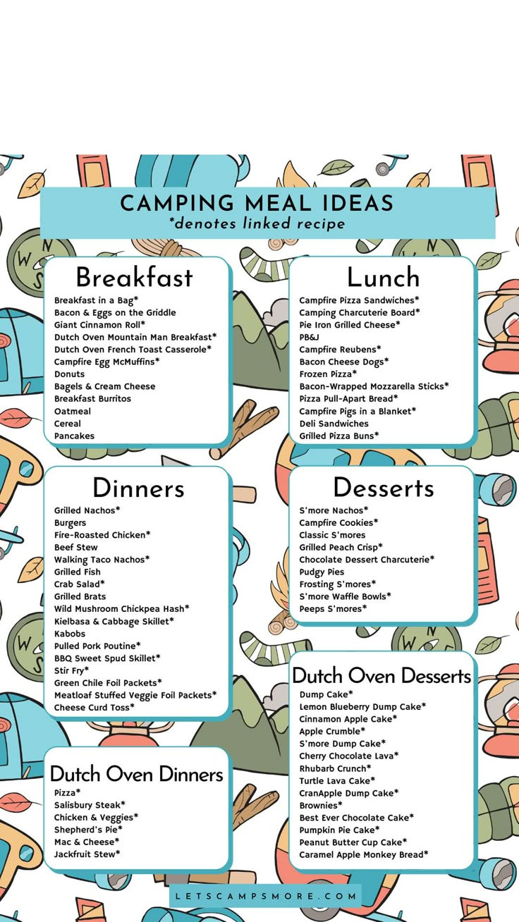 Camping Meal Planner - Free Printable - Let&amp;#039;S Camp S&amp;#039;More™ inside Free Printable Camping Menu Planner