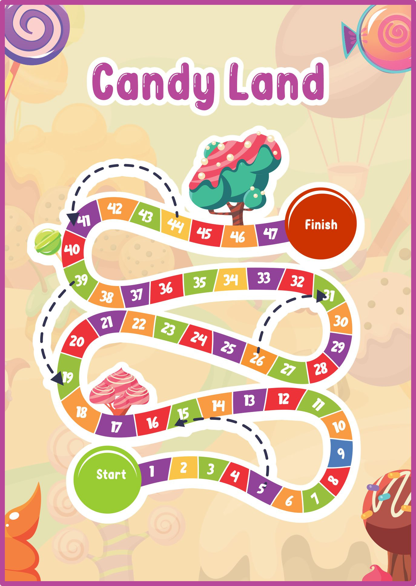 Candyland Board Printable - Printable Party Favors with regard to Free Printable Candyland Game Board