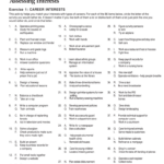 Career Interest Inventory Pdf: Fill Out &amp; Sign Online | Dochub inside FREE Printable Career Interest Survey