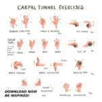 Carpal Tunnel Exercises Print - Digital - White | Hand And Wrist intended for FREE Printable Carpal Tunnel Exercises