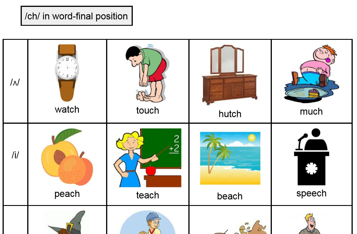 Ch/ And /Sh/ Sounds In Word Initial And Final Pos | Madeteachers pertaining to FREE Printable Ch and Sh Worksheets