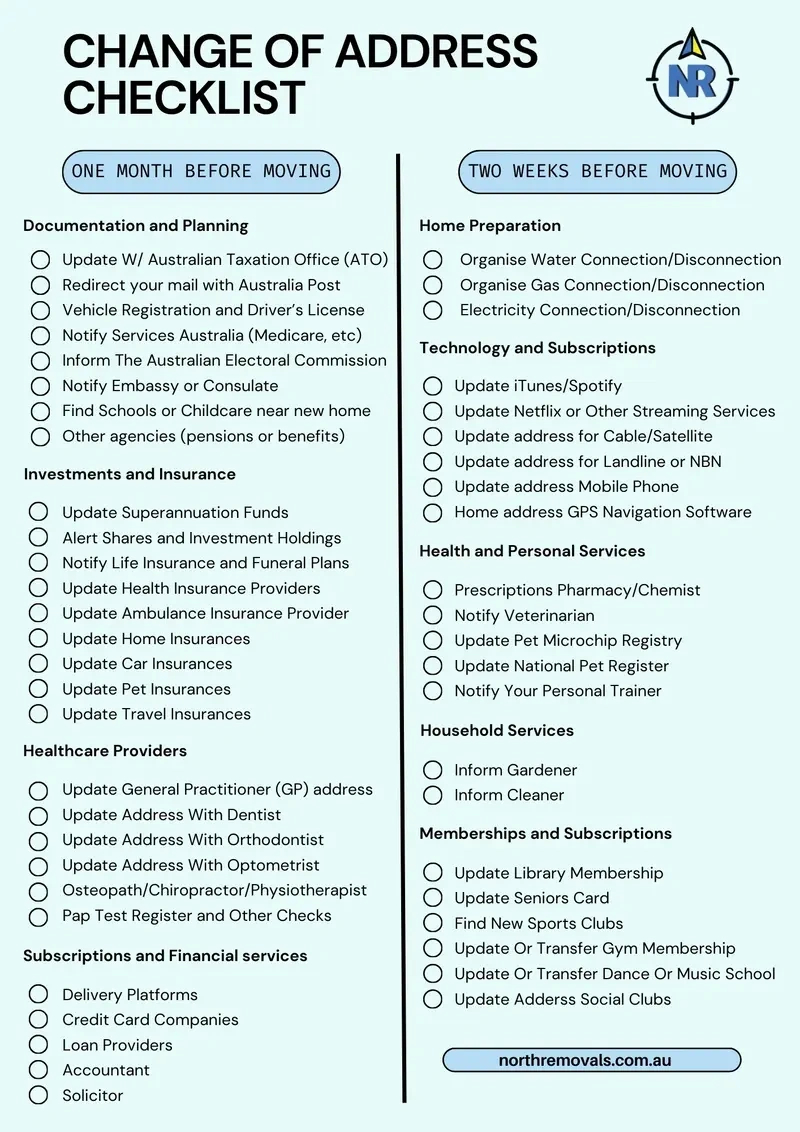 Change Of Address Checklist throughout FREE Printable Change of Address Checklist Printable