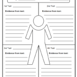 Character Trait Graphic Organizer Template | Pdf Agile for FREE Printable Character Analysis Graphic Organizer