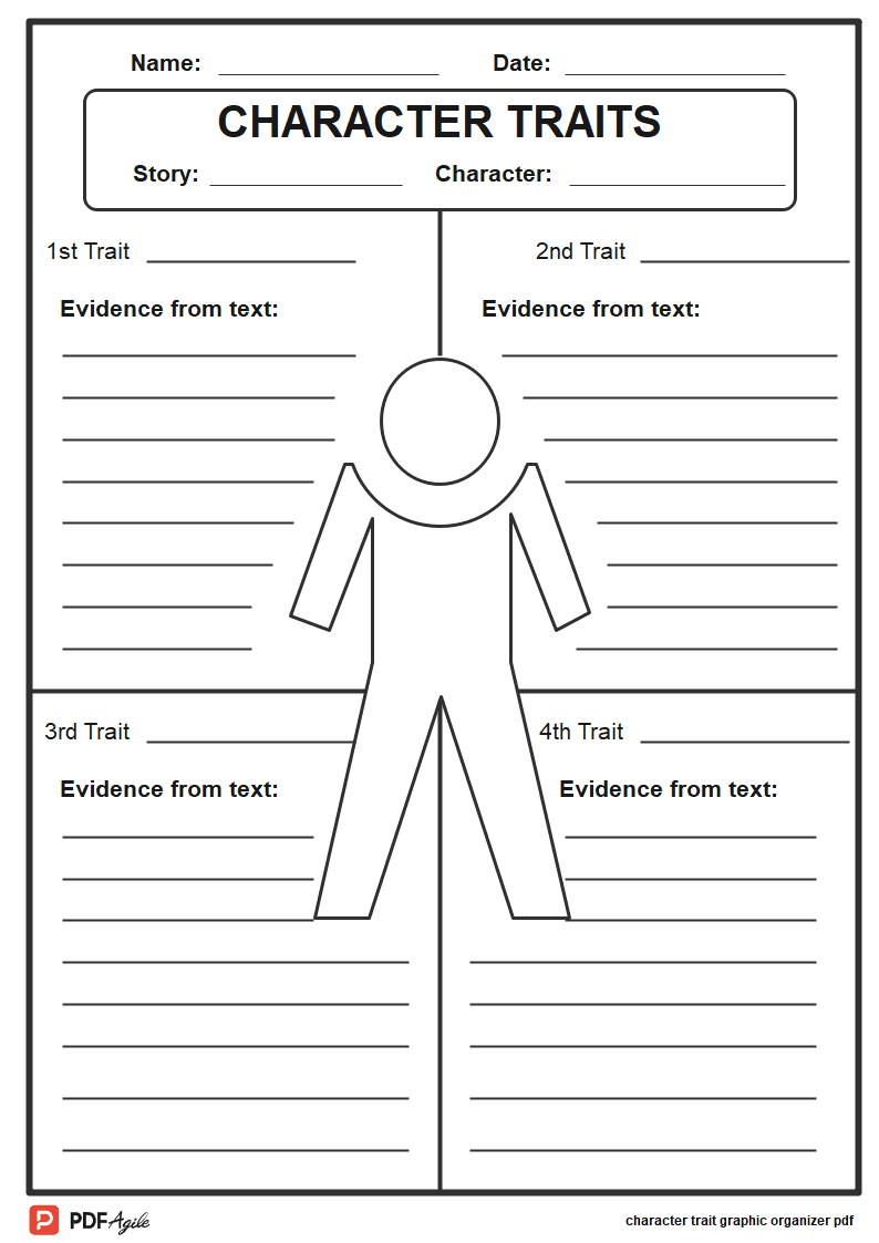Character Trait Graphic Organizer Template | Pdf Agile for FREE Printable Character Analysis Graphic Organizer