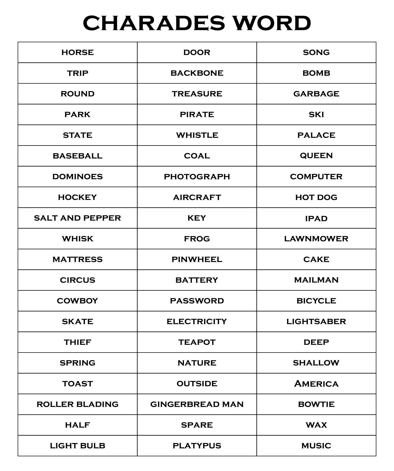 Charade Cards Printable - Printable Party Favors inside Free Printable Charades Cards For Family