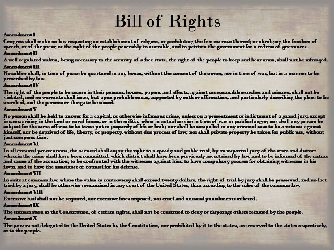 Charta Der Rechte Sofort Digitaler Download, Verfassung Druck within Free Printable Copy Of The Bill Of Rights
