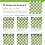 Chess Cheat Sheet - Images &amp; Pdfs (Free To Download) - Chess in Free Printable Chess Cheat Sheet