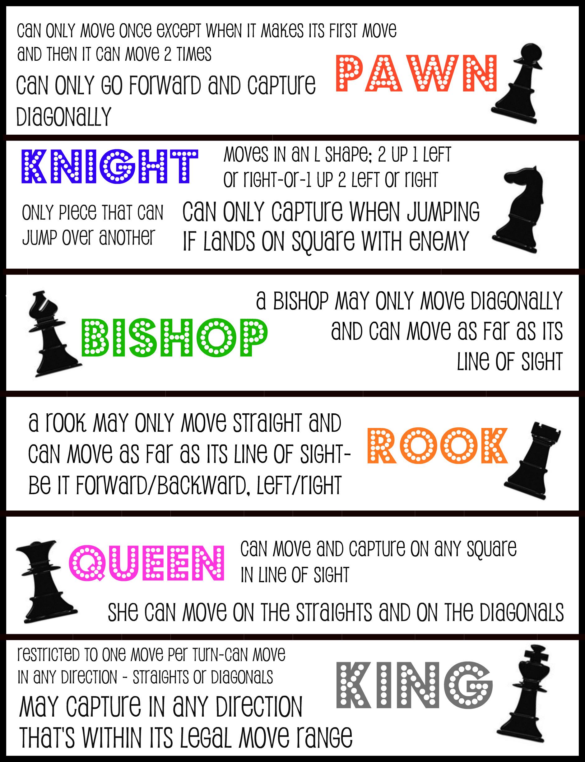 Chess Rules Printable-Freebie! | Enchantedyankee throughout Free Printable Chess Cheat Sheet