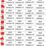 Chinese Zodiac Calendar Free Printable – Printable Blank Calendar regarding Free Printable Chinese Zodiac Chart
