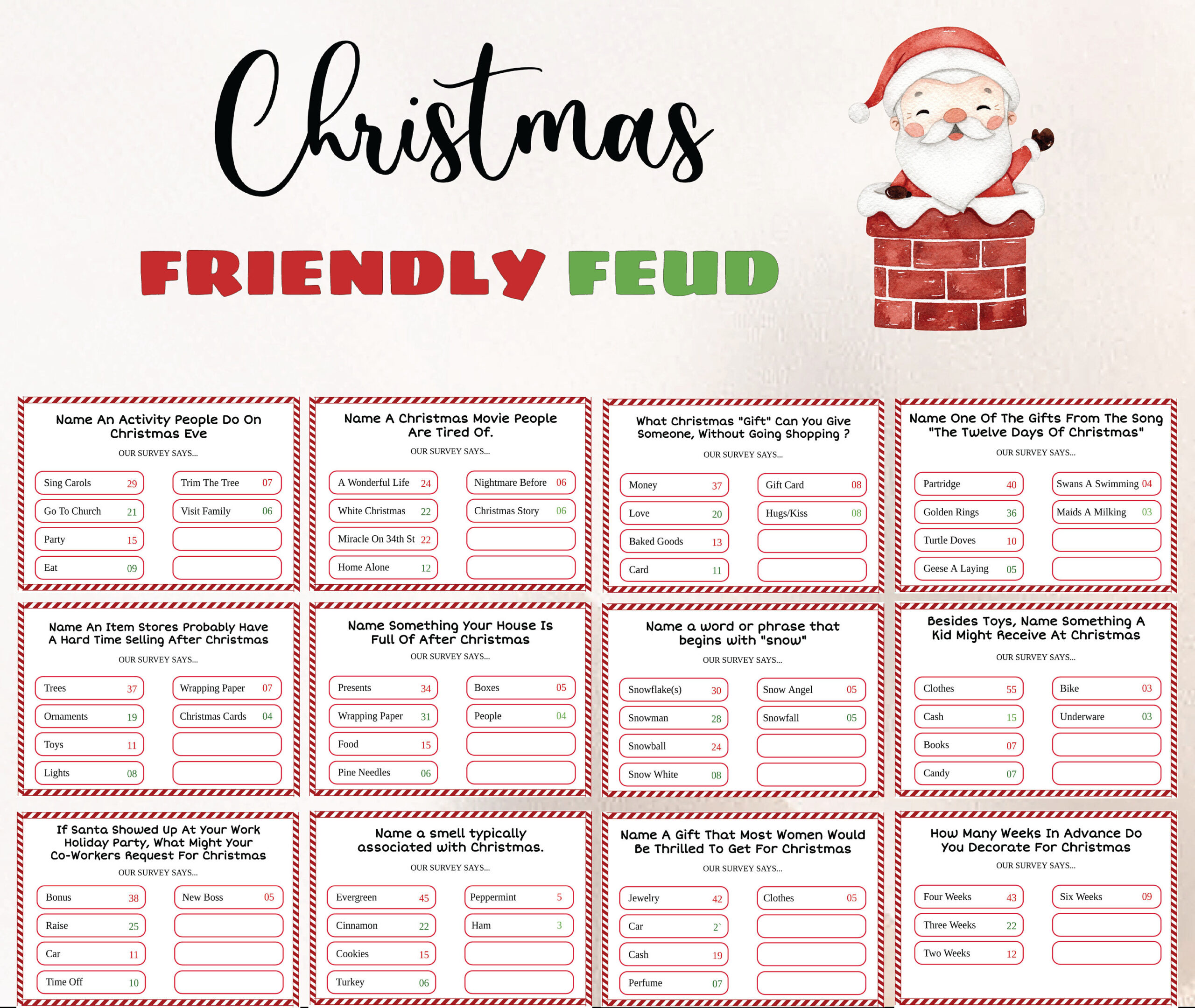 Christmas Friendly Feud Game, Printable Christmas Group Game, Fun with regard to FREE Printable Christmas Family Feud Game