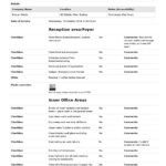 Cleaning Business Checklist Template (Free + Editable Template) pertaining to Free Printable Cleaning Business Forms