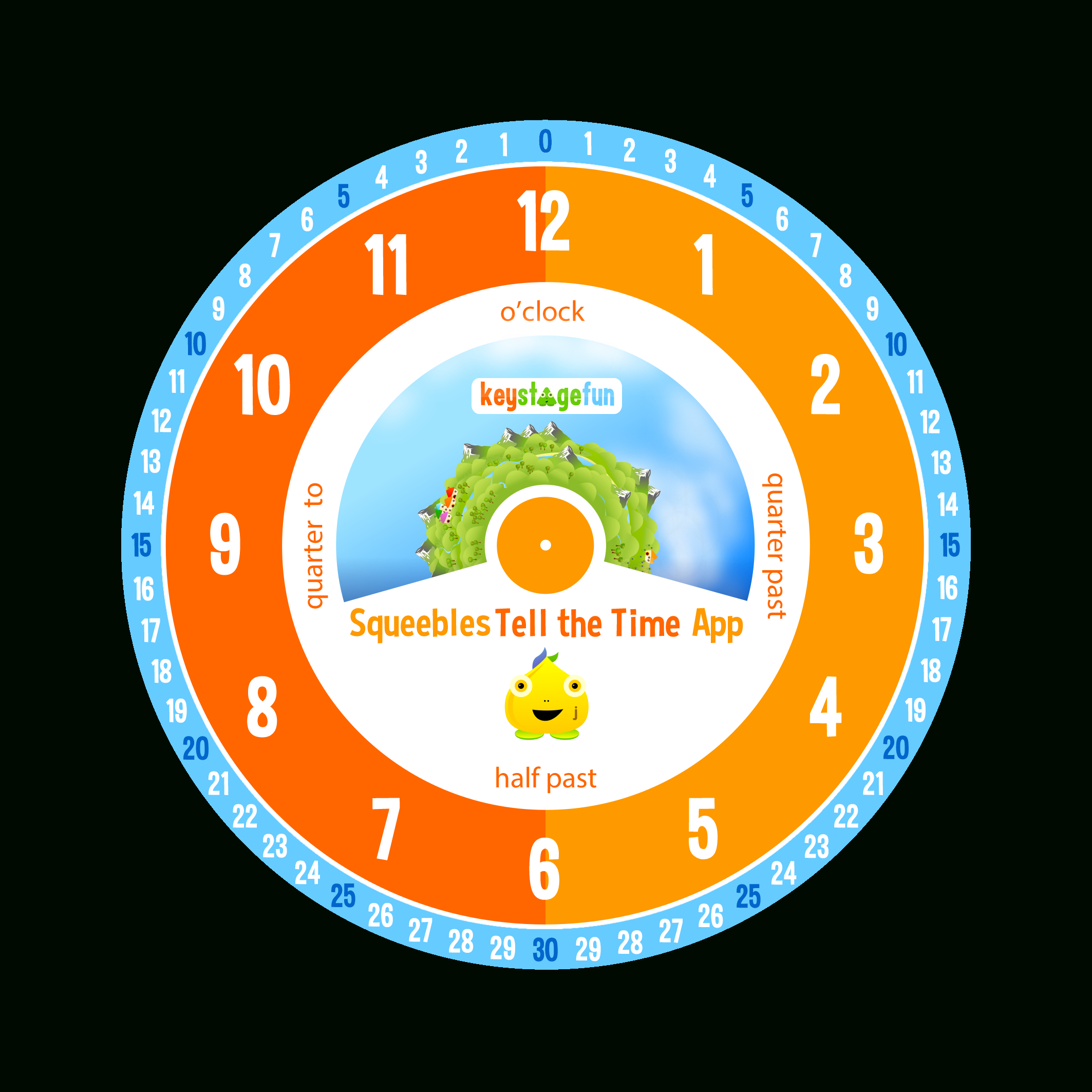 Clock Faces with regard to FREE Printable Clock Face with Minutes