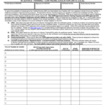 Cna Renewal Form: Fill Out &amp; Sign Online | Dochub pertaining to Free Printable Cna Inservice Material