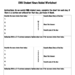 Cnn 10 Worksheet: Fill Out &amp; Sign Online | Dochub with regard to Free Printable Cnn 10 Worksheet