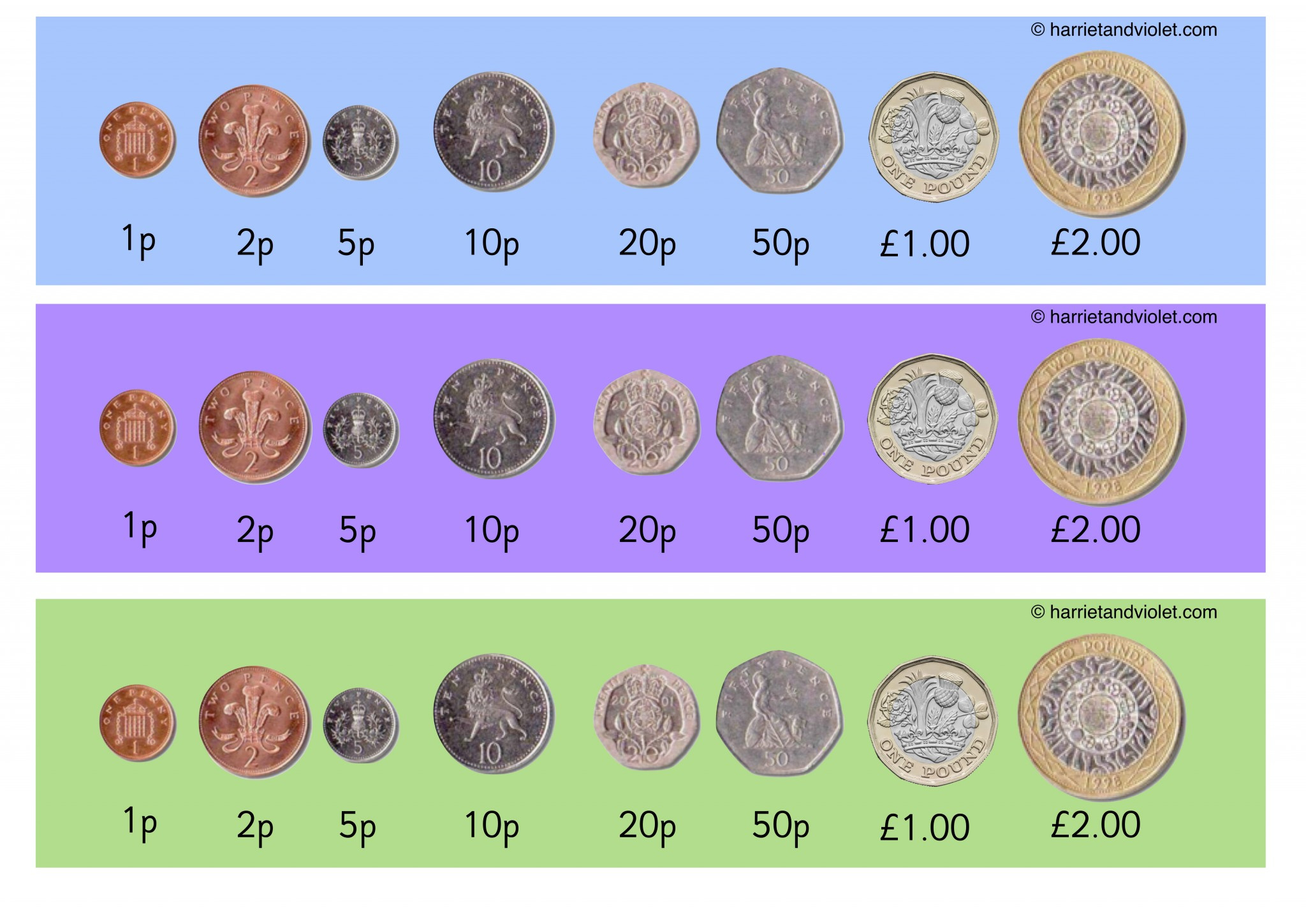 Coin Strip - Updated With New £1 Pound - Printable Teaching throughout Free Printable Coins For Classroom