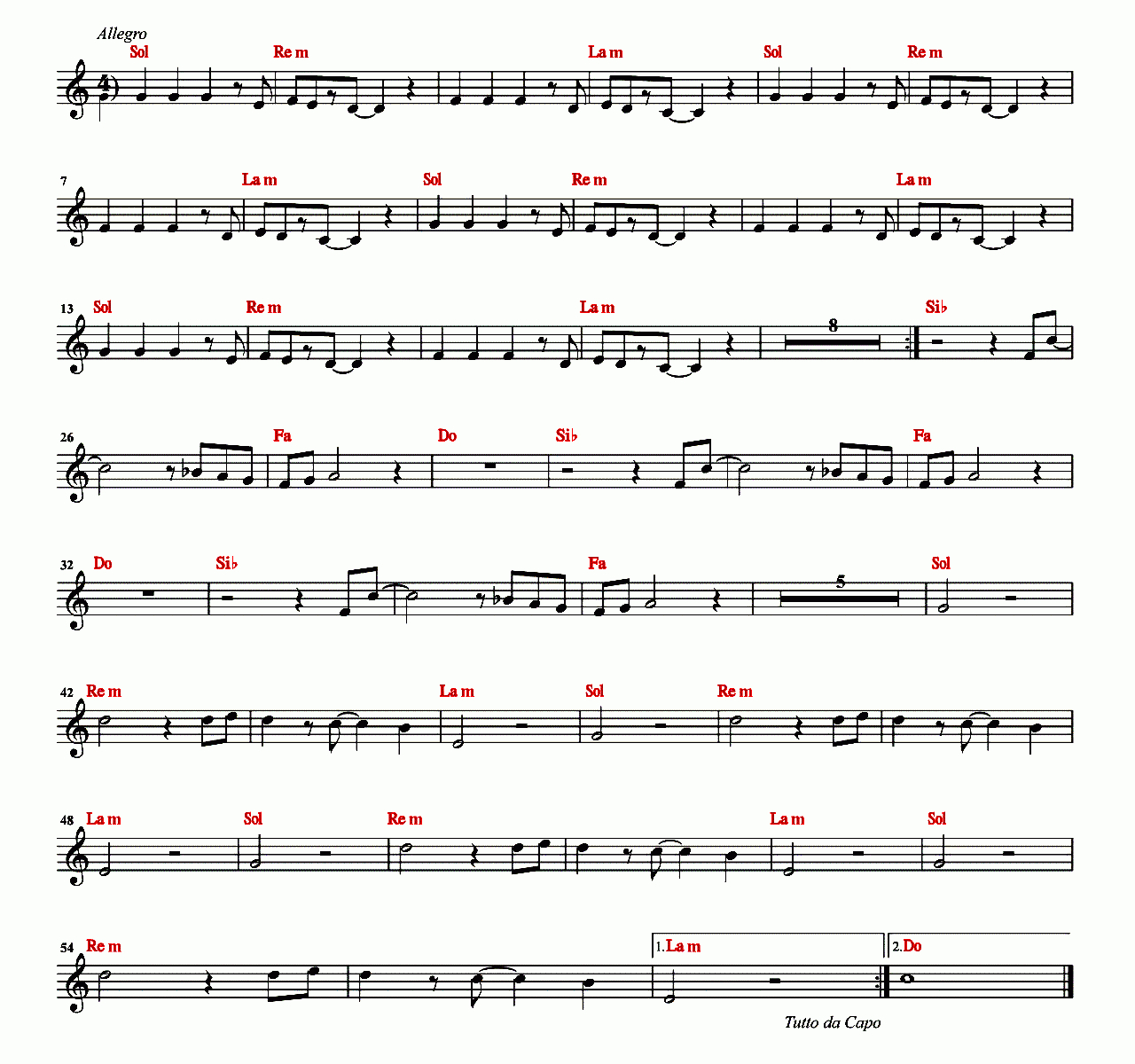 Coldplay Clocks Easy Sheet Music | Easy Sheet Music throughout Free Printable Coldplay Clocks Piano Sheet Music