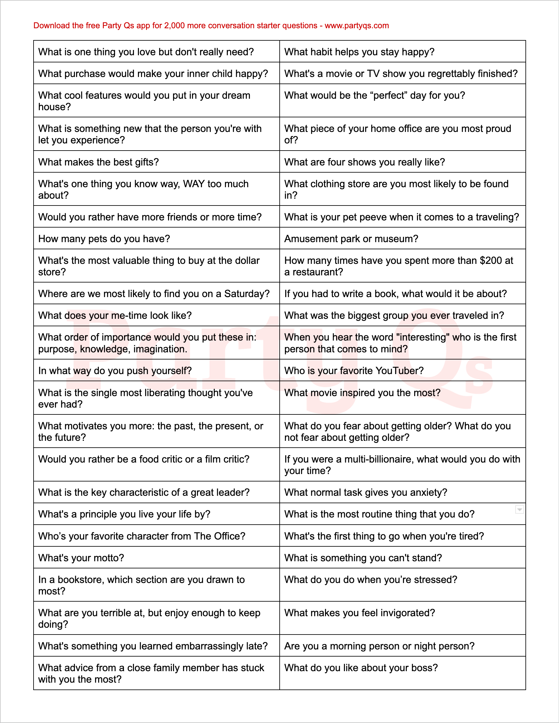 Conversation Starter Cards - Printable (48). All You Need Is Your inside Free Printable Conversation Cards For Adults