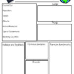 Country Fact Sheet with FREE Printable Country Graphic Organizer