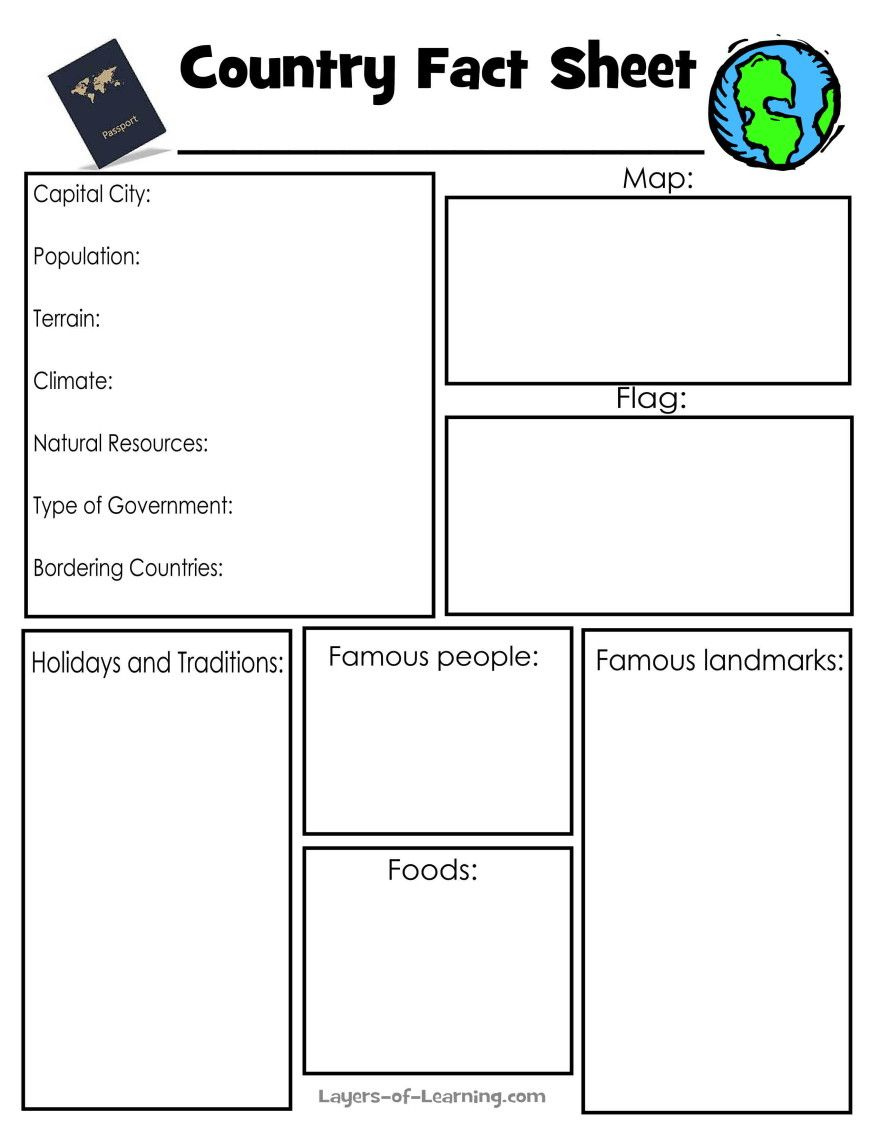 Country Fact Sheet with FREE Printable Country Graphic Organizer