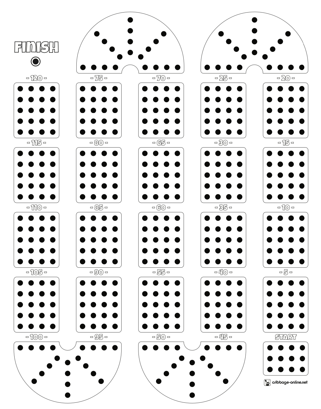 Cribbage Board Template - Cribbage Online intended for FREE Printable Cribbage Score Sheet