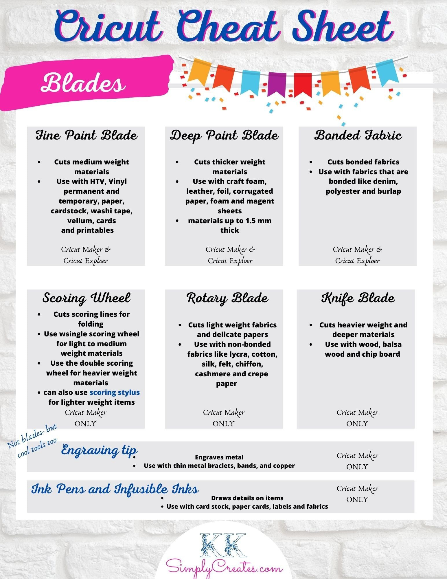 Cricut Vinyl Printable Cheat Sheets with regard to FREE Printable Cricut Cheat Sheets