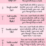 Crochet Cheat Sheet | My Happily Ever Crafted regarding Free Printable Crochet Cheat Sheet