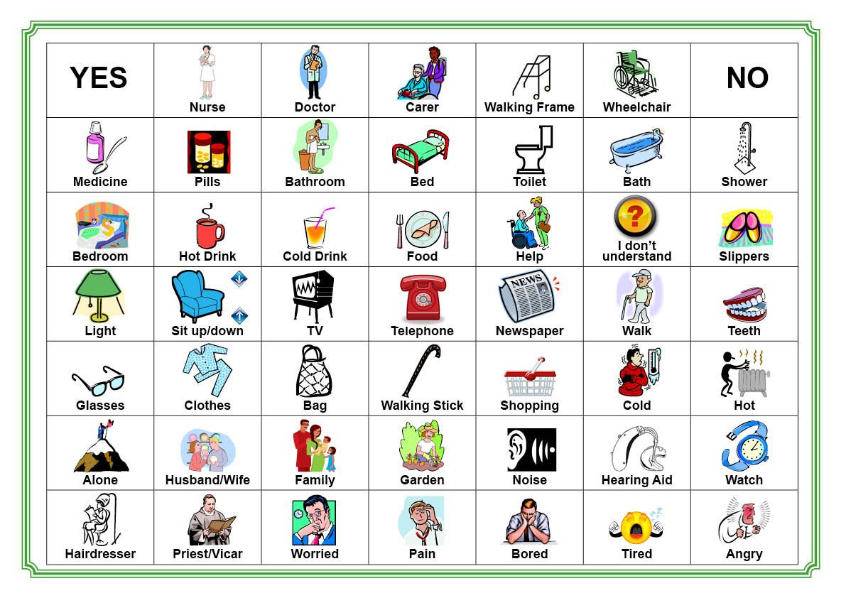 Die 9 Besten Ideen Zu Kommunikationstafeln | Aphasie, Unterstützte with Free Printable Communication Stroke Communication Board