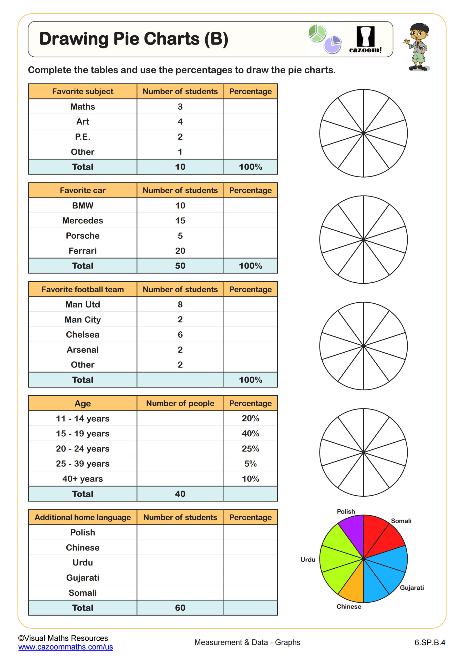 Drawing Pie Charts (B) Worksheet | 6Th Grade Pdf Worksheets intended for FREE Printable Circle Graph Worksheets