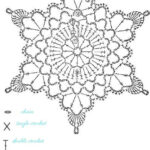 Easy Crochet Snowflakes Pattern - Turquoise With Vanilla pertaining to FREE Printable Crochet Patterns For Snowflakes