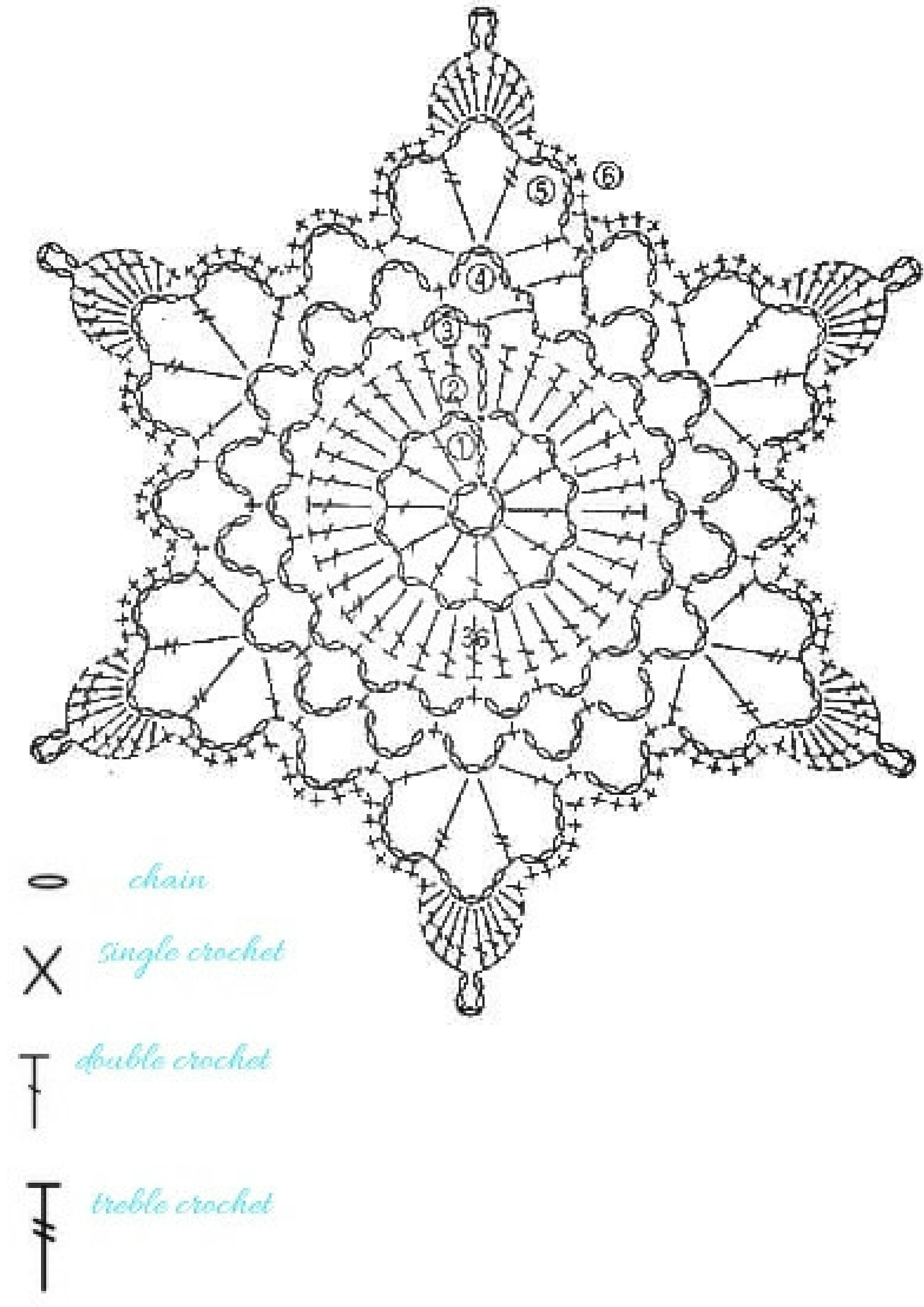 Easy Crochet Snowflakes Pattern - Turquoise With Vanilla pertaining to FREE Printable Crochet Patterns For Snowflakes