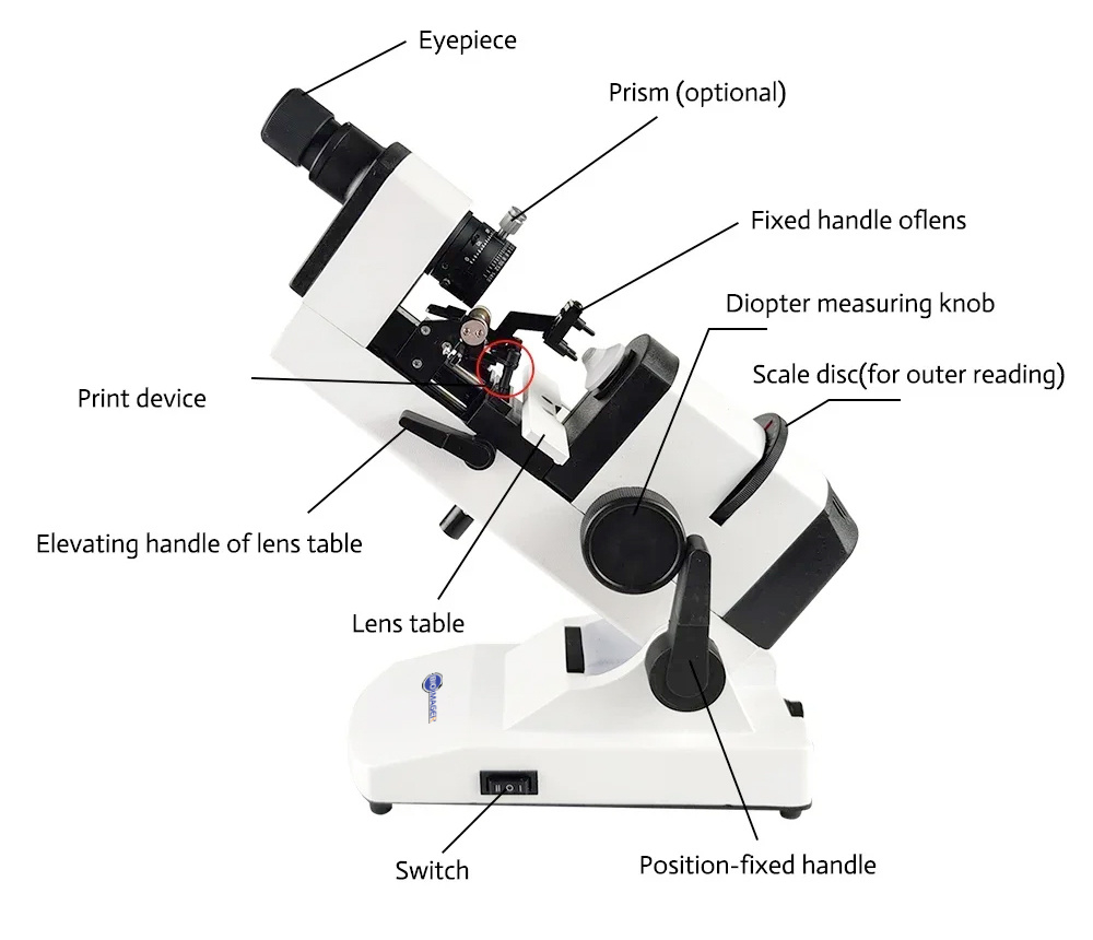 Eye Biomicroscope Bem-100 | Bioimager regarding Free Printable Certificates Oflence