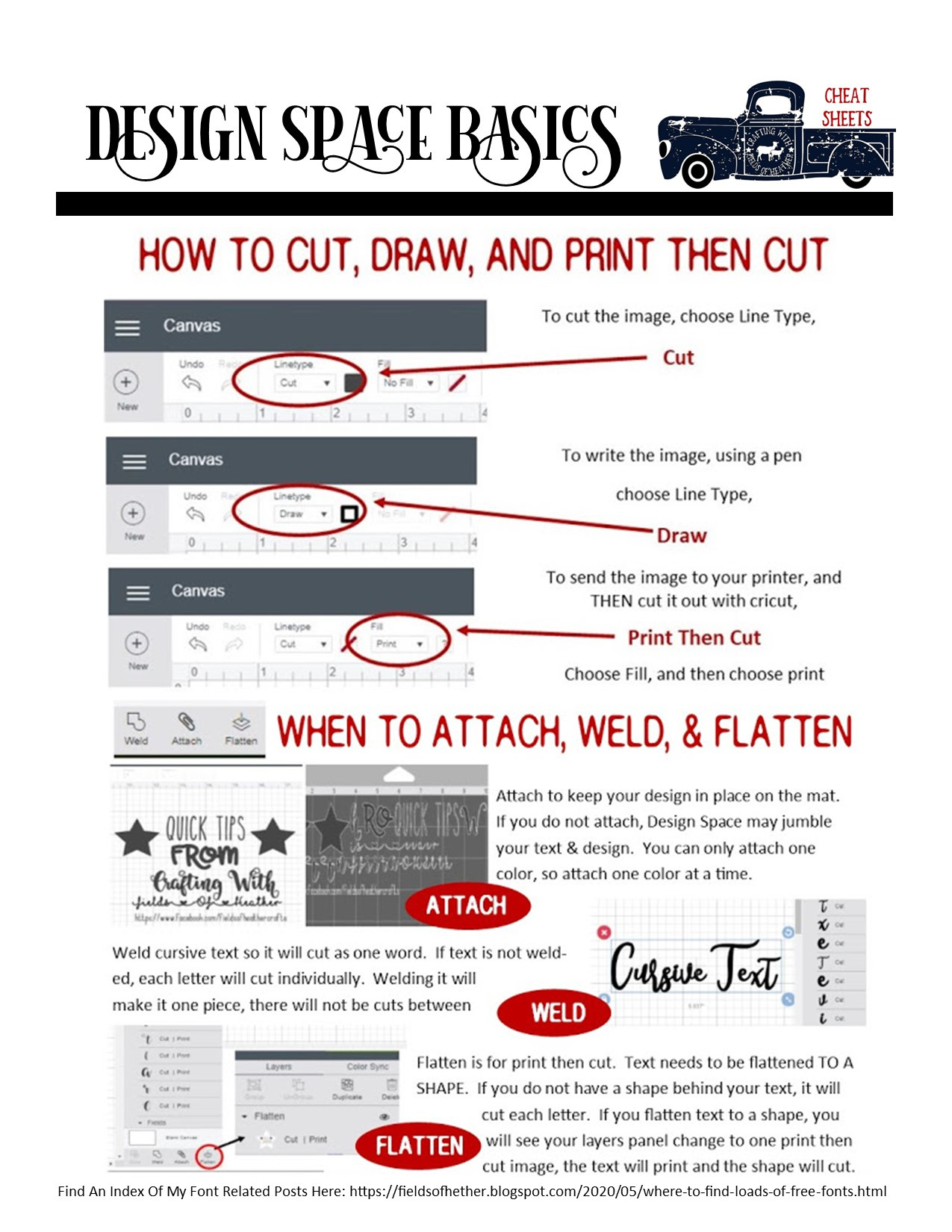 Fields Of Heather: Printable Cheat Sheet - Design Space Basics for Free Printable Cricut Design Space Cheat Sheets