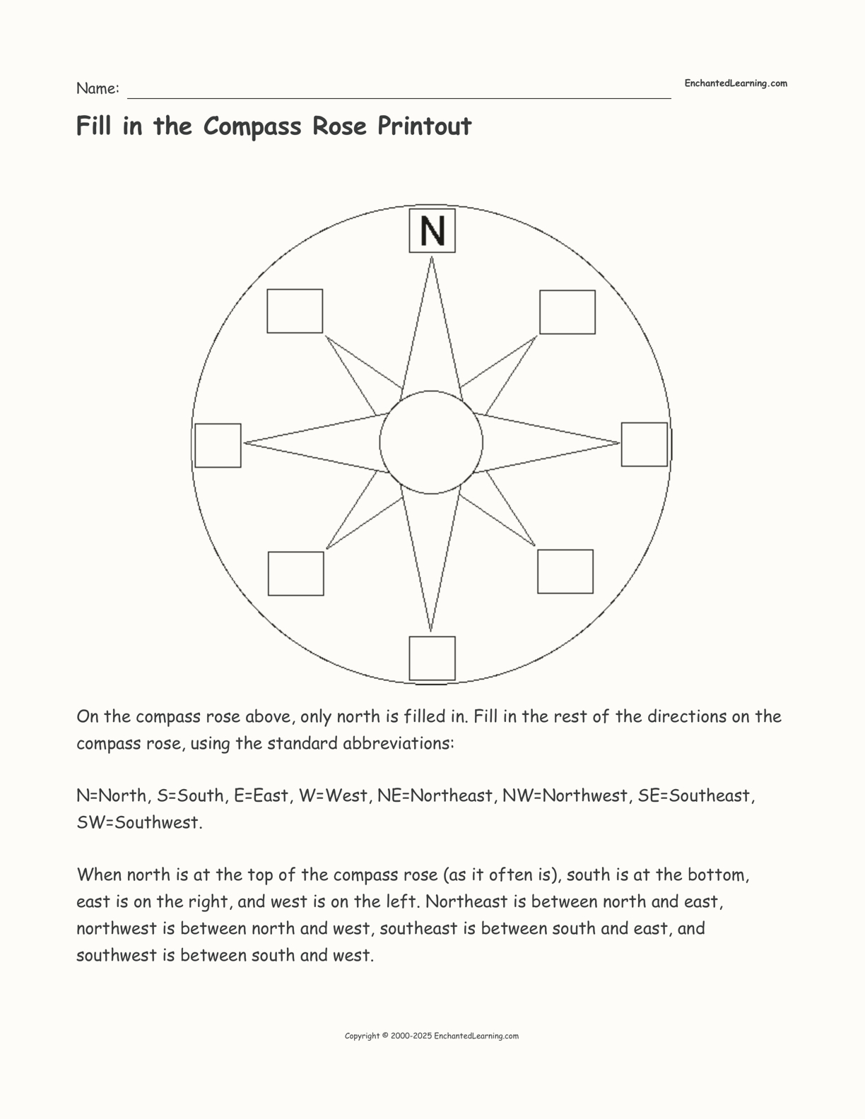 Fill In The Compass Rose Printout - Enchanted Learning for Free Printable Compass Rose Worksheets