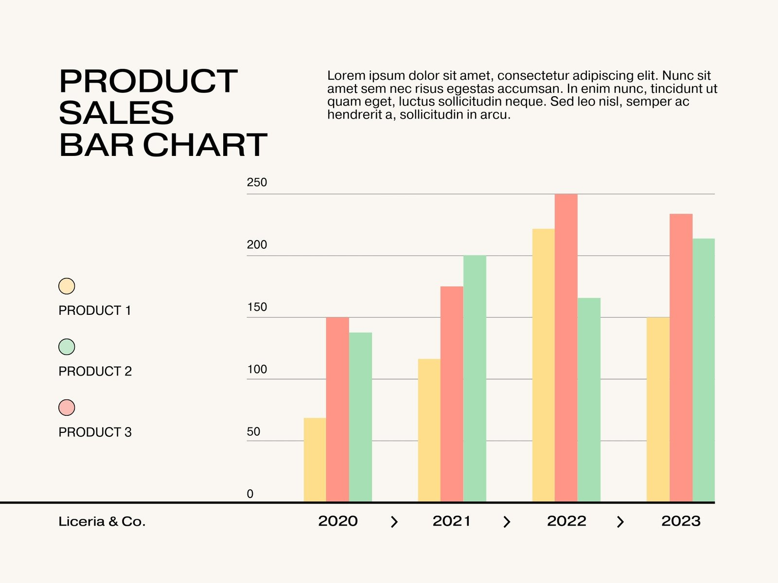 Free And Customizable Graphs Templates in FREE Printable Charts and Graphs