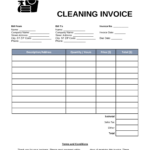 Free Cleaning (Housekeeping) Invoice Template - Pdf | Word – Eforms throughout Free Printable Cleaning Invoice Template