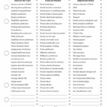Free Death Planner Forms | Free Printables pertaining to FREE Printable Checklist For When Someone Dies